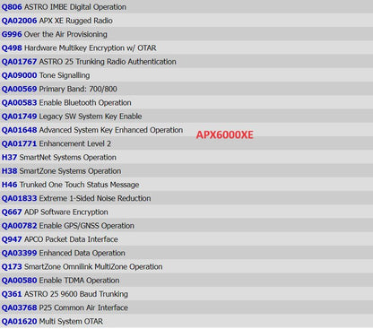 APX6000XE 7/800Mhz P25 Phase 2