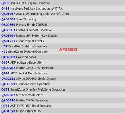 APX6000 5 Alogos 7/800Mhz P25 Phase 2